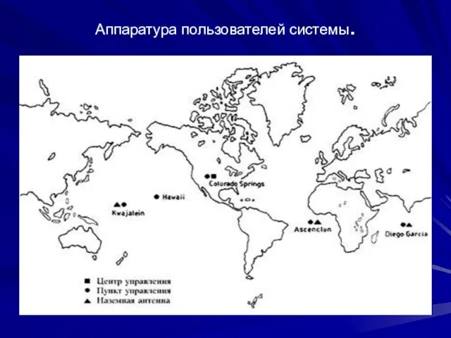 Aппаратура пользователей системы.