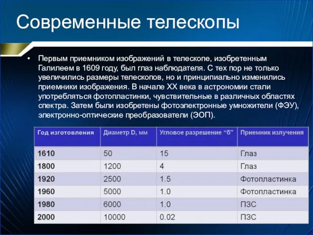 Современные телескопы Первым приемником изображений в телескопе, изобретенным Галилеем в 1609 году,