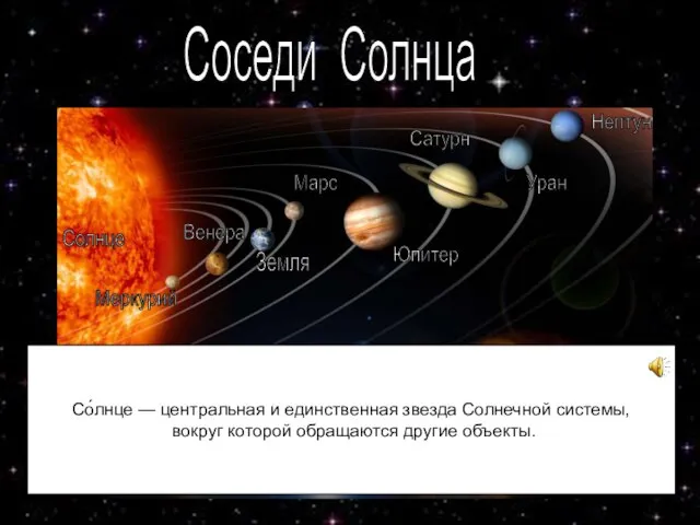 Соседи Солнца Земля Солнце Венера Меркурий Марс Юпитер Сатурн Уран Нептун Со́лнце