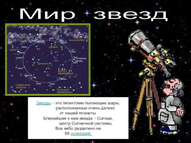 Мир звезд Звезды – это гигантские пылающие шары, расположенные очень далеко от