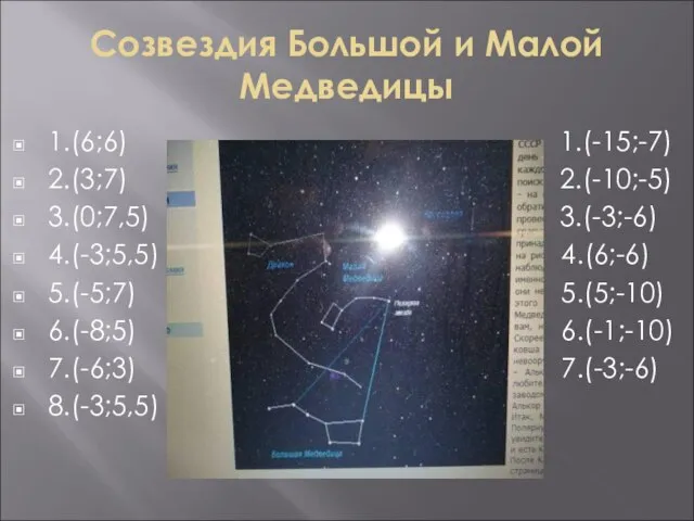 Созвездия Большой и Малой Медведицы 1.(6;6) 1.(-15;-7) 2.(3;7) 2.(-10;-5) 3.(0;7,5) 3.(-3;-6) 4.(-3;5,5)