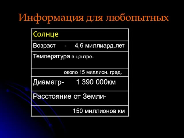 Информация для любопытных