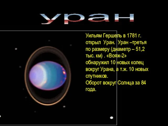 уран Уильям Гершель в 1781 г.открыл Уран. Уран –третья по размеру (диаметр