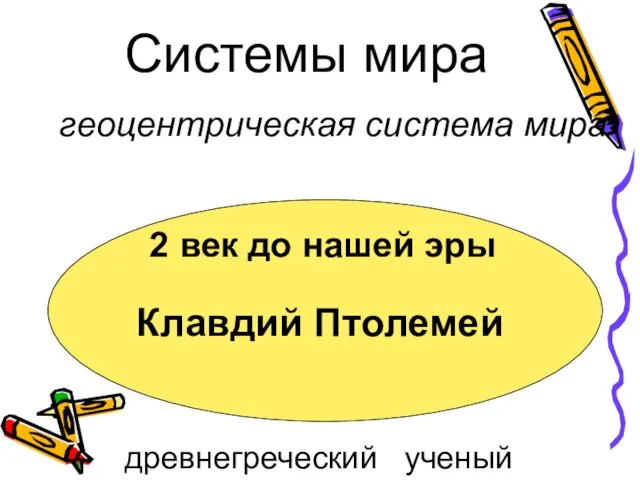 Системы мира Клавдий Птолемей 2 век до нашей эры древнегреческий ученый геоцентрическая система мира