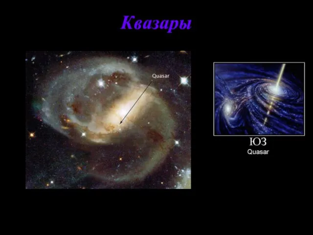Квазары Квазары - класс наиболее удивительных и загадочных астрономических объектов; по-видимому, это