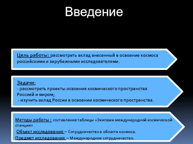 Введение Цель работы: рассмотреть вклад внесенный в освоение космоса российскими и зарубежными