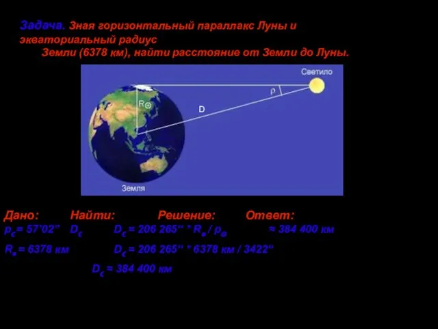 Дано: Найти: Решение: Ответ: p☾ = 57’02’’ D☾ D☾ = 206 265‘‘