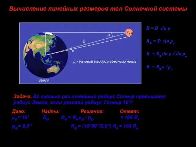 Вычисление линейных размеров тел Солнечной системы R = D sin ρ R⊕