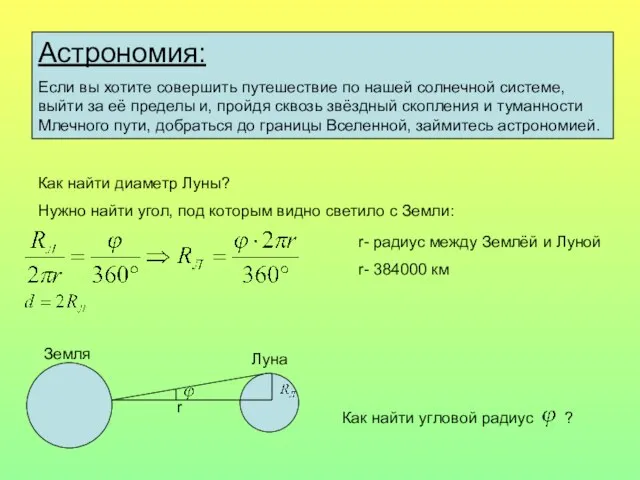 Астрономия: Если вы хотите совершить путешествие по нашей солнечной системе, выйти за