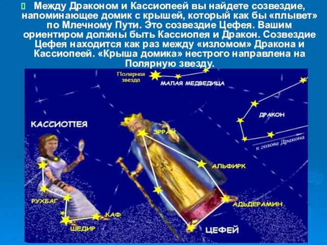 Между Драконом и Кассиопеей вы найдете созвездие, напоминающее домик с крышей, который