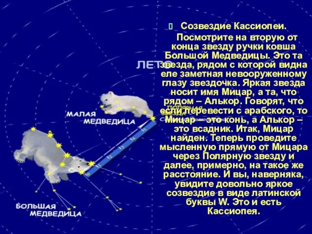 Созвездие Кассиопеи. Посмотрите на вторую от конца звезду ручки ковша Большой Медведицы.