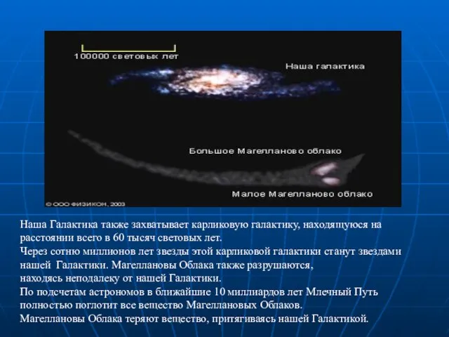 Наша Галактика также захватывает карликовую галактику, находящуюся на расстоянии всего в 60