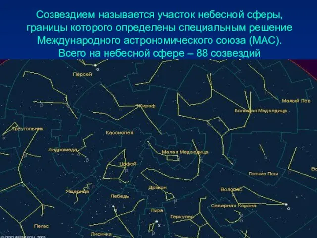 Созвездием называется участок небесной сферы, границы которого определены специальным решение Международного астрономического