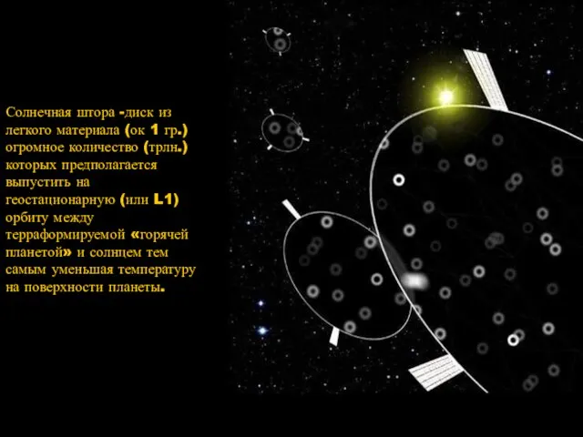 Солнечная штора -диск из легкого материала (ок 1 гр.)огромное количество (трлн.) которых