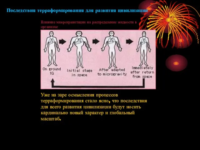 Последствия терраформирования для развития цивилизации Влияние микрогравитации на распределение жидкости в организме