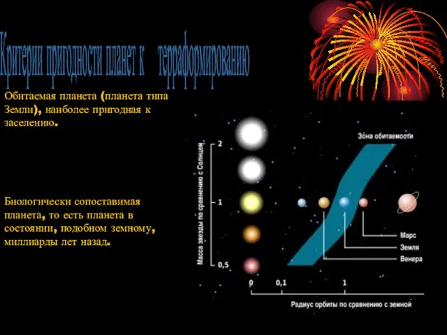 Критерии пригодности планет к терраформированию Обитаемая планета (планета типа Земли), наиболее пригодная