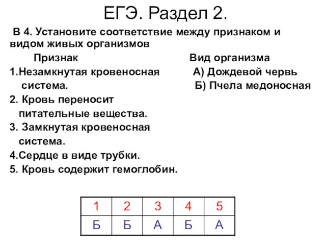 ЕГЭ. Раздел 2. В 4. Установите соответствие между признаком и видом живых