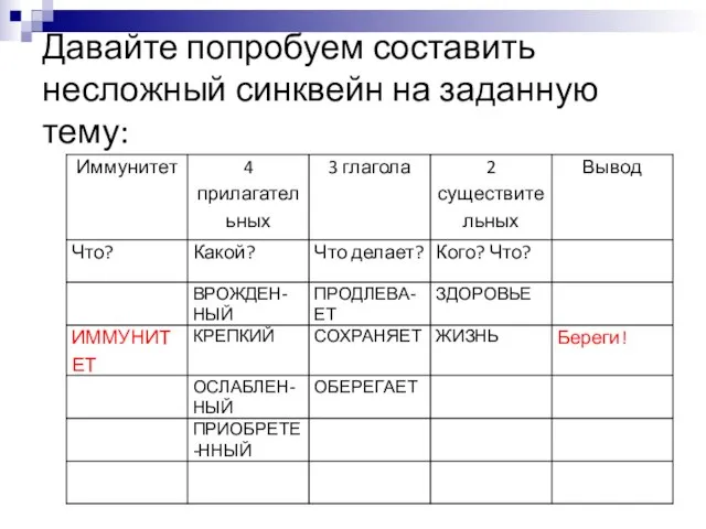 Давайте попробуем составить несложный синквейн на заданную тему: