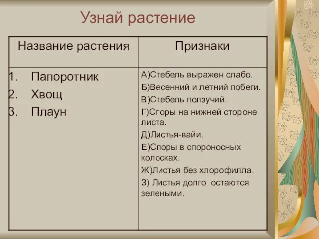 Узнай растение