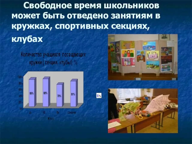 Свободное время школьников может быть отведено занятиям в кружках, спортивных секциях, клубах