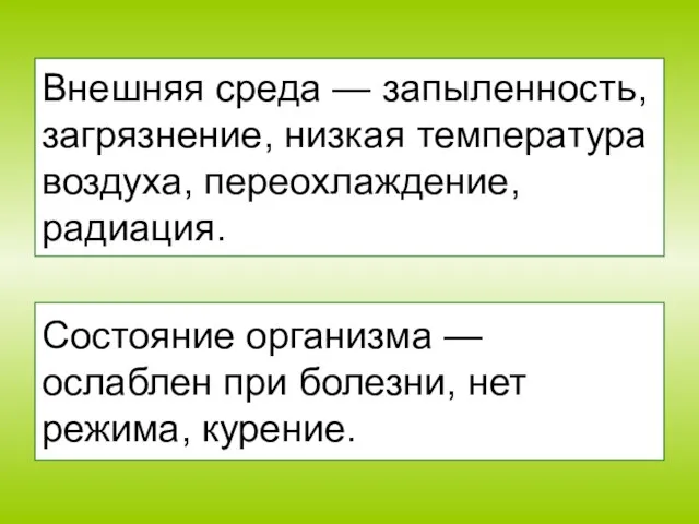 Внешняя среда — запыленность, загрязнение, низкая температура воздуха, переохлаждение, радиация. Состояние организма