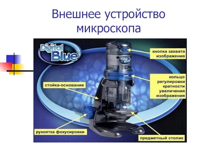 Внешнее устройство микроскопа