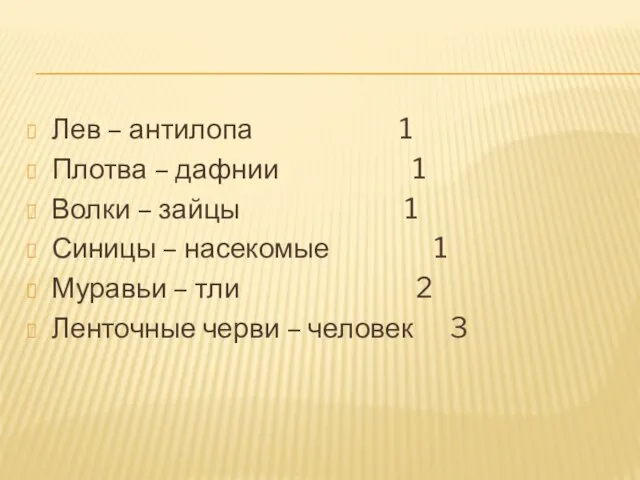 Лев – антилопа 1 Плотва – дафнии 1 Волки – зайцы 1