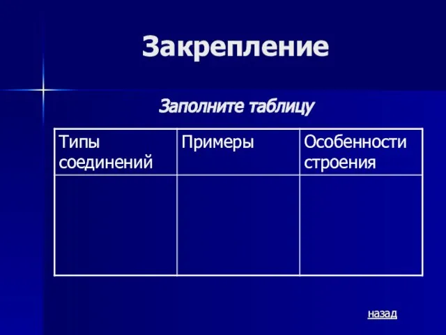 Закрепление Заполните таблицу назад