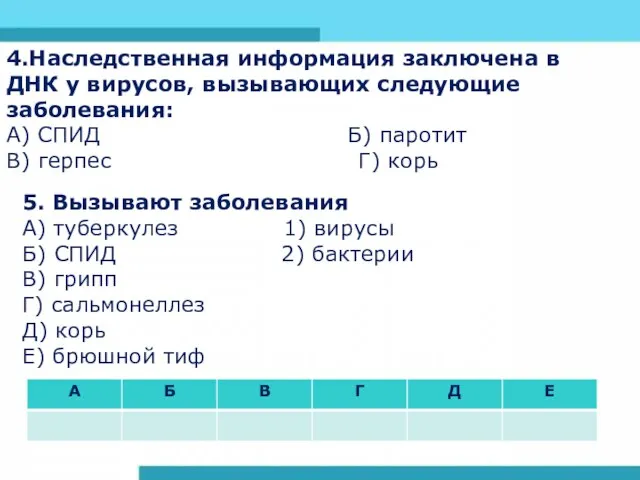 4.Наследственная информация заключена в ДНК у вирусов, вызывающих следующие заболевания: А) СПИД