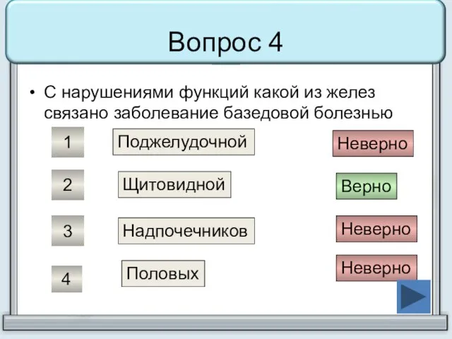 Вопрос 4 С нарушениями функций какой из желез связано заболевание базедовой болезнью