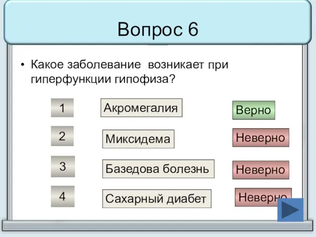 Вопрос 6 Какое заболевание возникает при гиперфункции гипофиза? Акромегалия Миксидема Базедова болезнь