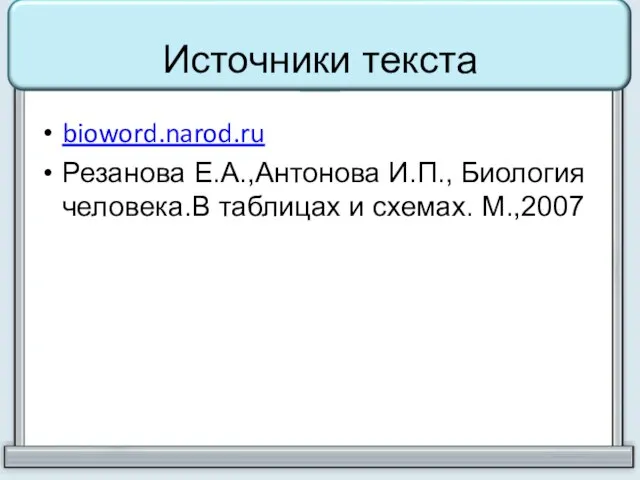 Источники текста bioword.narod.ru Резанова Е.А.,Антонова И.П., Биология человека.В таблицах и схемах. М.,2007