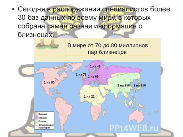 Сегодня в распоряжении специалистов более 30 баз данных по всему миру, в