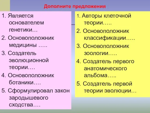 Дополните предложения 1. Является основателем генетики… 2. Основоположник медицины ….. 3. Создатель