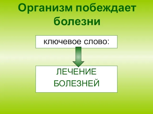 Организм побеждает болезни ключевое слово: ЛЕЧЕНИЕ БОЛЕЗНЕЙ