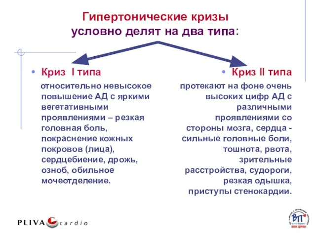 Гипертонические кризы условно делят на два типа: Криз I типа относительно невысокое