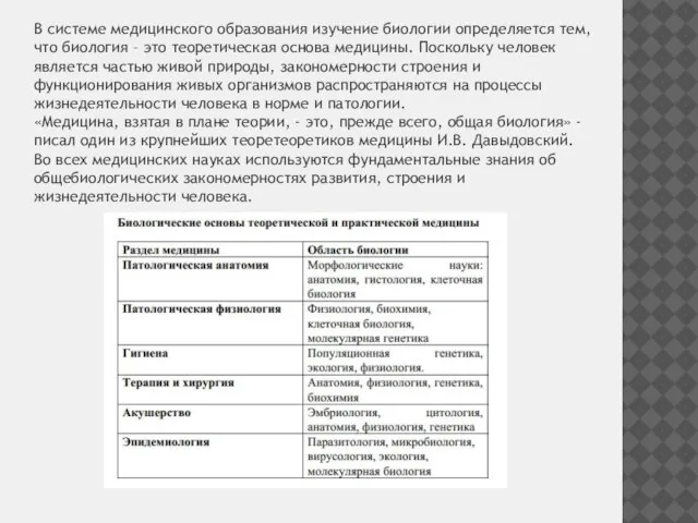 В системе медицинского образования изучение биологии определяется тем, что биология – это