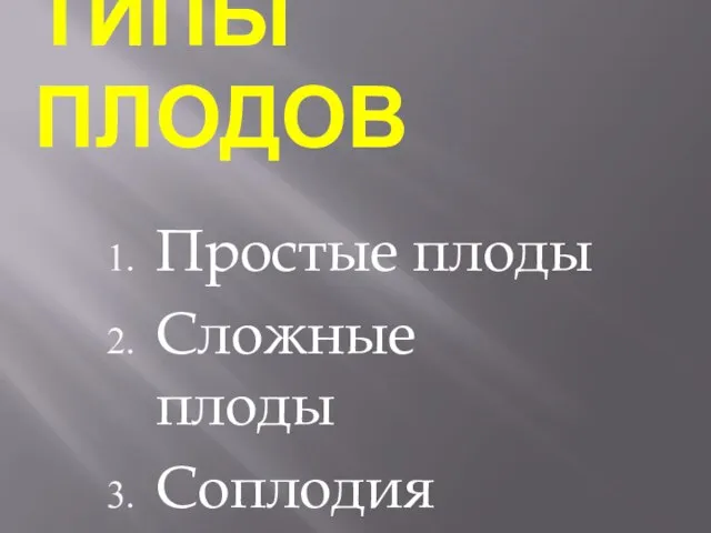 Типы плодов Простые плоды Сложные плоды Соплодия