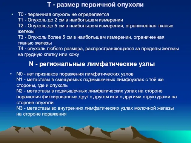 Т - размер первичной опухоли Т0 - первичная опухоль не определяется Т1