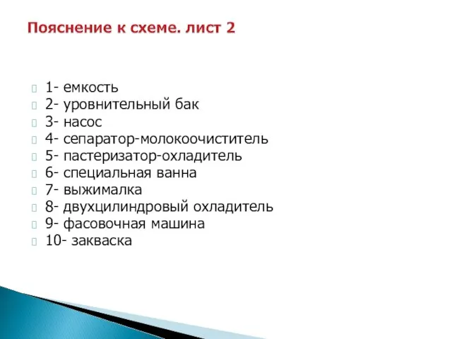 1- емкость 2- уровнительный бак 3- насос 4- сепаратор-молокоочиститель 5- пастеризатор-охладитель 6-