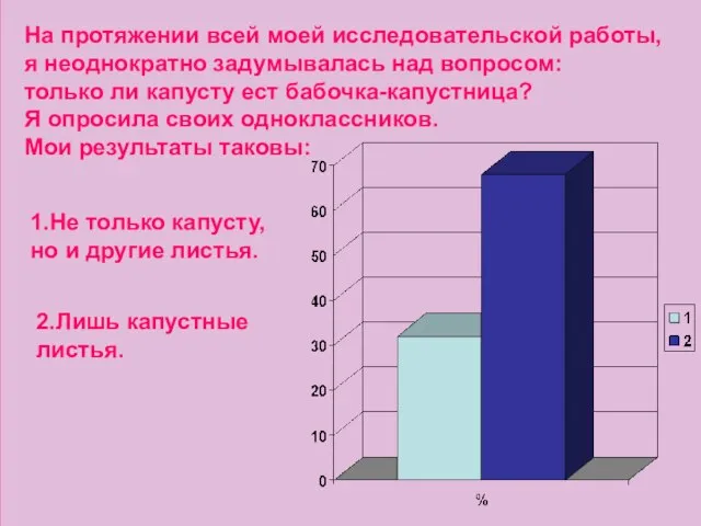 На протяжении всей моей исследовательской работы, я неоднократно задумывалась над вопросом: только