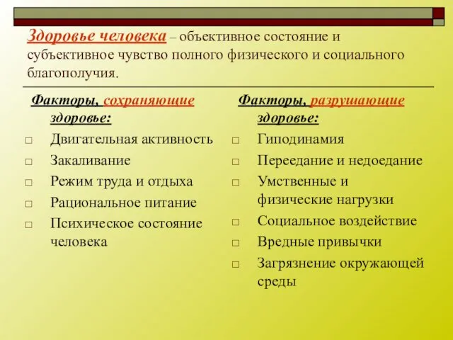 Здоровье человека – объективное состояние и субъективное чувство полного физического и социального