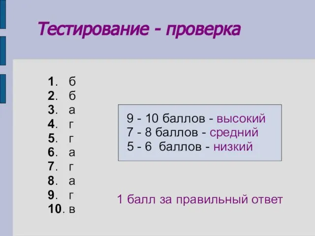 1. б 2. б 3. а 4. г 5. г 6. а