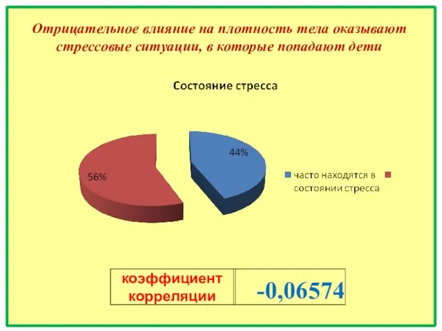 Отрицательное влияние на плотность тела оказывают стрессовые ситуации, в которые попадают дети