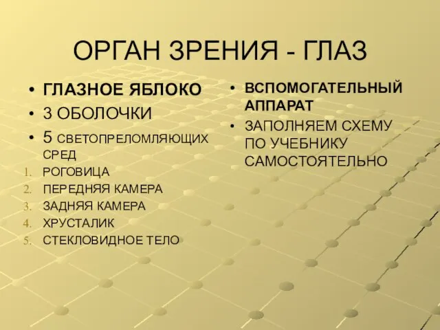 ОРГАН ЗРЕНИЯ - ГЛАЗ ГЛАЗНОЕ ЯБЛОКО 3 ОБОЛОЧКИ 5 СВЕТОПРЕЛОМЛЯЮЩИХ СРЕД РОГОВИЦА