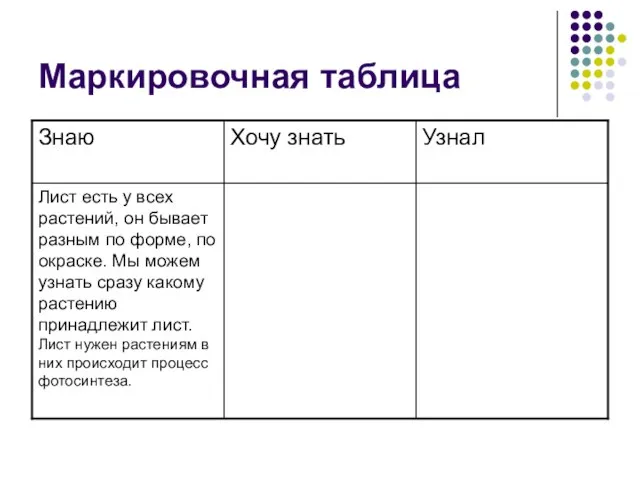 Маркировочная таблица