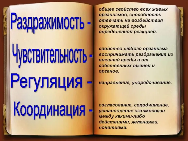 общее свойство всех живых организмов, способность отвечать на воздействия окружающей среды определенной