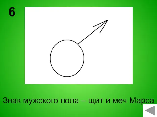 Знак мужского пола – щит и меч Марса 6