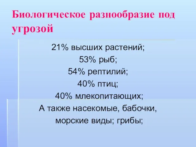 Биологическое разнообразие под угрозой 21% высших растений; 53% рыб; 54% рептилий; 40%