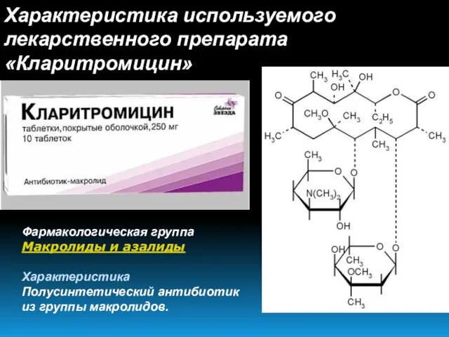 Характеристика используемого лекарственного препарата «Кларитромицин» Фармакологическая группа Макролиды и азалиды Характеристика Полусинтетический антибиотик из группы макролидов.